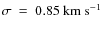 $\sigma~=~0.85~{\rm km~s}^{-1}$
