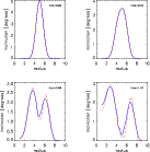 \begin{figure}
\par\includegraphics[width=12cm,clip]{13088fg1.ps}
\end{figure}