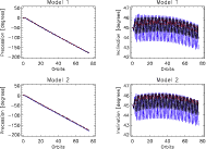 \begin{figure}
\par\includegraphics[width=16.5cm,clip]{13088fg4.ps}
\end{figure}