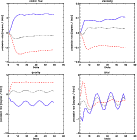 \begin{figure}
\par\includegraphics[width=12cm,clip]{13088fg8.ps}
\end{figure}
