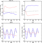 \begin{figure}
\par\includegraphics[width=12cm,clip]{13088fg9.ps}
\end{figure}