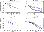 \begin{figure}
\par\includegraphics[width=16cm,clip]{13088f12.ps}
\end{figure}