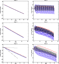 \begin{figure}
\par\includegraphics[width=14.25cm,clip]{...
\end{figure}