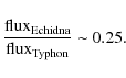 \begin{displaymath}\frac{{\rm flux_{Echidna}}}{{\rm flux_{Typhon}}}\sim0.25.
\end{displaymath}