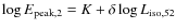 $\log{E_{\rm peak,2}}=K+\delta \log{L_{\rm iso,52}}$