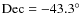 ${\rm Dec} =-43.3^{\circ}$