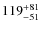 ${\rm 119_{-51}^{+81}}$