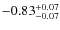 $\rm -0.83_{-0.07}^{+0.07}$
