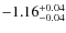$\rm -1.16_{-0.04}^{+0.04}$