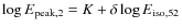 $\log{E_{\rm peak,2}}=K+\delta \log{E_{\rm iso,52}}$