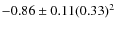$-0.86\pm0.11(0.33)^2$