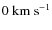 $0~{\rm km~s^{-1}}$