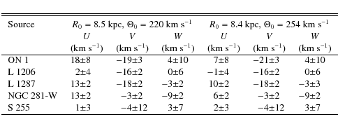 \begin{displaymath}\small\begin{tabular}{lr@{$\pm$}lr@{$\pm$}lr@{$\pm$}lr@{$\pm$...
...$3$&$7$ & $2$&$3$ & $-4$&$12$ & $3$&$7$\\
\hline
\end{tabular}\end{displaymath}