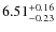 $6.51_{\rm -0.23}^{+0.16}$