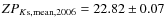 $ZP_{K{\rm s}, {\rm mean}, 2006}=22.82\pm0.07$