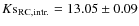 $K{\rm s}_{\rm RC,
intr.}=13.05\pm0.09$
