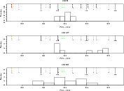 \begin{figure}
\par\includegraphics[angle=-90,width=15.5cm,clip]{13216f7.ps}
\end{figure}