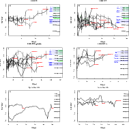 \begin{figure}
\par\includegraphics[angle=-90,width=7.5cm,clip]{13216f9a.ps}\hsp...
...*{1.3cm}
\includegraphics[angle=-90,width=7.5cm,clip]{13216f9f.ps}
\end{figure}