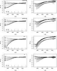 \begin{figure}
\par\includegraphics[angle=-90,width=8cm,clip]{13216f11a.ps}\hspa...
...e*{0.7cm} \includegraphics[angle=-90,width=8cm,clip]{13216f11h.ps}
\end{figure}