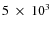 $5~ \times ~10^3$