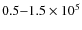 $0.5{-}1.5 \times 10^5$