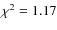 $\chi ^2=1.17$