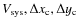 $V_{\rm sys},\Delta x_{\rm c}, \Delta y_{\rm c}$