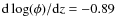 ${\rm d} \log (\phi) /{\rm d}z = -0.89$