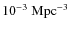 $10^{-3}~{\rm Mpc}^{-3}$