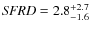 ${\it SFRD}=2.8^{+2.7}_{-1.6}$