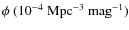$\phi~(10^{-4}~{\rm Mpc^{-3}~mag^{-1}})$