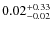 $\rm0.02 ^{+0.33} _{-0.02}$