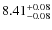 $8.41_{\rm -0.08}^{+0.08}$