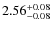 $2.56_{\rm -0.08}^{+0.08}$