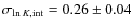 $\sigma_{\ln{K},{\rm int}} = 0.26\pm0.04$