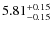 $5.81_{\rm -0.15}^{+0.15}$