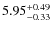 $5.95_{\rm -0.33}^{+0.49}$
