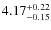 $4.17_{\rm -0.15}^{+0.22}$