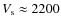 $V_{\rm s}\approx 2200$