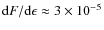 ${\rm d}F/{\rm d}\epsilon\approx 3
\times 10^{-5}$