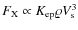 $F_{\rm X}\propto K_{\rm ep}\varrho V_{\rm s}^3$