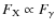 $F_{\rm X}\propto F_{\gamma}$