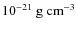 $10^{-21}~{\rm g~cm^{-3}}$
