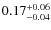 $\rm0.17^{+0.06}_{-0.04}$