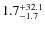 $\rm 1.7^{+32.1}_{-1.7}$