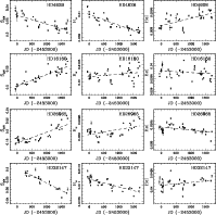 \begin{figure}
\par\includegraphics[width=17.5cm,clip]{13433F2a.eps}\par\include...
...13433F2c.eps}\par\includegraphics[width=17.5cm,clip]{13433F2d.eps}
\end{figure}