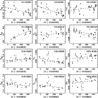 \begin{figure}
\par\includegraphics[width=17.5cm,clip]{13433F3a.eps}\par\include...
...13433F3c.eps}\par\includegraphics[width=17.5cm,clip]{13433F3d.eps}
\end{figure}