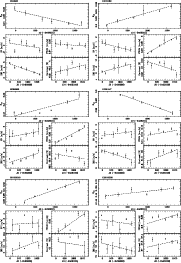 \begin{figure}
\par\mbox{\includegraphics[width=7.8cm,clip]{13433F8a.eps}\hspace...
...}\hspace*{2mm}
\includegraphics[width=7.8cm,clip]{13433F8f.eps} }
\end{figure}