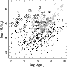 \begin{figure}
\par\includegraphics[width=12cm,clip]{13459f20.ps}
\end{figure}