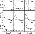 \begin{figure}
\par\includegraphics[width=12cm,clip]{13459f06.ps}
\end{figure}